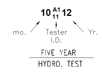 hydro test