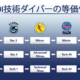 TDI-Equivalencies_v2_JP